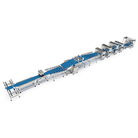 Automatic Tin Bread Production Line - HM-1510M